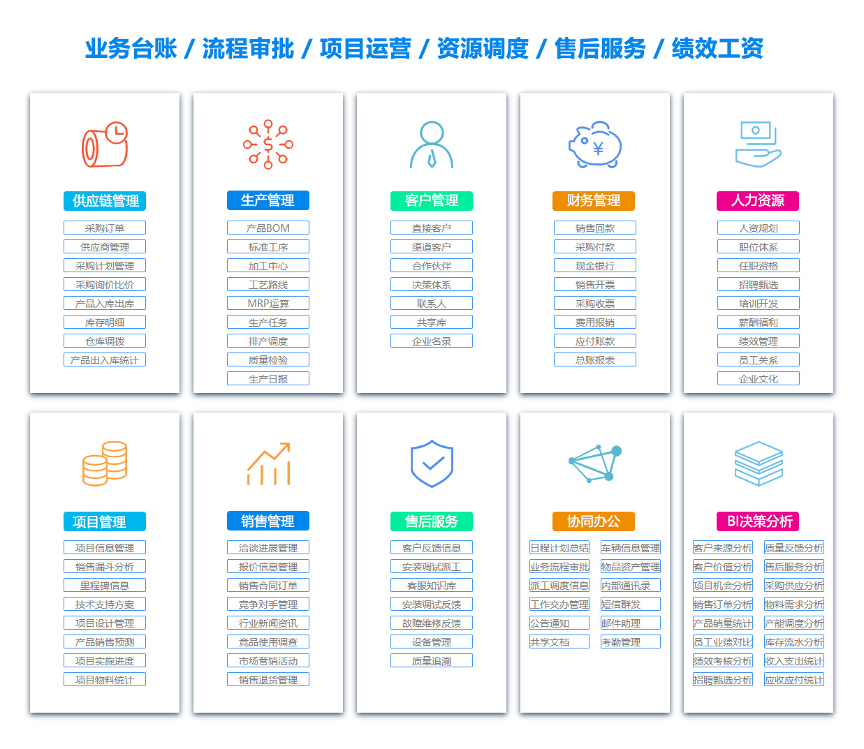 遵义日志管理系统